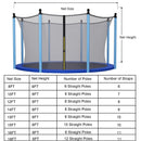 15/16 Feet Trampoline Replacement Safety Net with Adjustable Straps