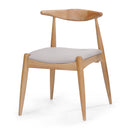5 Piece Dining Set With Upholstered Chairs by HouseOfZazla