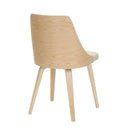 Anabelle - Mid Century Modern Dining Chair (Set of 2) by HouseOfZazla