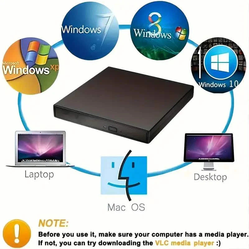 External CD/DVD Drive – USB 3.0 Slim Portable CD-RW/DVD-RW Burner for PC & Laptop, photo 4 of 4