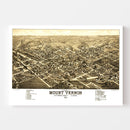 Vintage Map of Mount Vernon, Illinois 1881