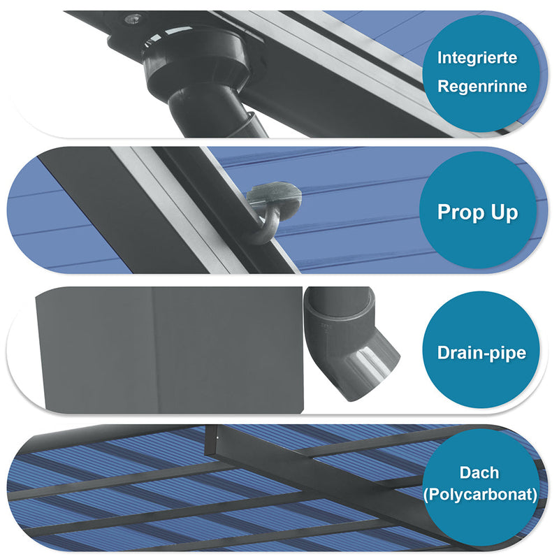 [10X17FT] Alora Extra Large Heavy-Duty Outdoor Aluminum Single Side Carport With Galvanized Metal Roof (SAK31279)