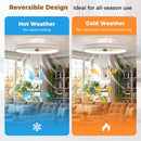 19 Inch Ceiling Fan Low Profile Flush Mount Fan with 3000-6500K Dimmable LED-White by LJGDeals