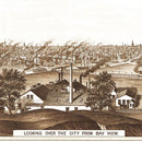 Vintage Map of Milwaukee, Wisconsin 1882
