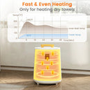 18L Large Towel Warmer with LED Display and Auto Shut off by LJGDeals