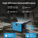 192 Pint Crawl Space Dehumidifier with 3 Modes and 24H Timer