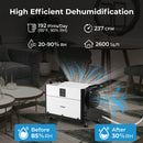192 Pint Crawl Space Dehumidifier with 3 Modes and 24H Timer