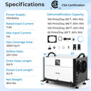 192 Pint Crawl Space Dehumidifier with 3 Modes and 24H Timer