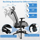 Height Adjustable Ergonomic High Back Mesh Office Chair with Hange by LJGDeals