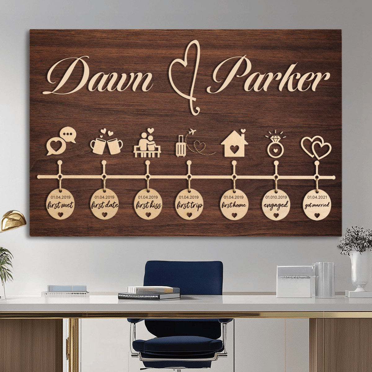 Personalized Couple Timeline Wall Art Canvas Print, Custom, photo 21 of 25