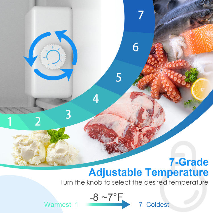 3 Cu. Ft Upright Freezer, photo 8 of 9