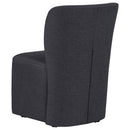 Jaelynn Upholstered Parsons Dining Side Chair Charcoal (Set of 2)