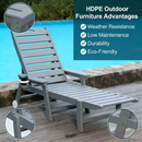 HDPE Chaise Lounge Chair Outdoor with Adjustable Backrest