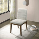 Ines - Modern Dining Chair (Set of 2) by HouseOfZazla