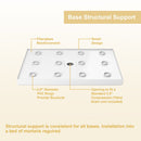 Shower Base, Center Drain With Durable Construction - Gloss White by HouseOfZazla