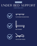 Restonic ComfortCare Hybrid Restful Nights Firm Twin Mattress