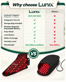 LX24 Red Light Therapy for Feet,  Charcoal Black