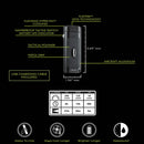 Panther Vision Hunting Package