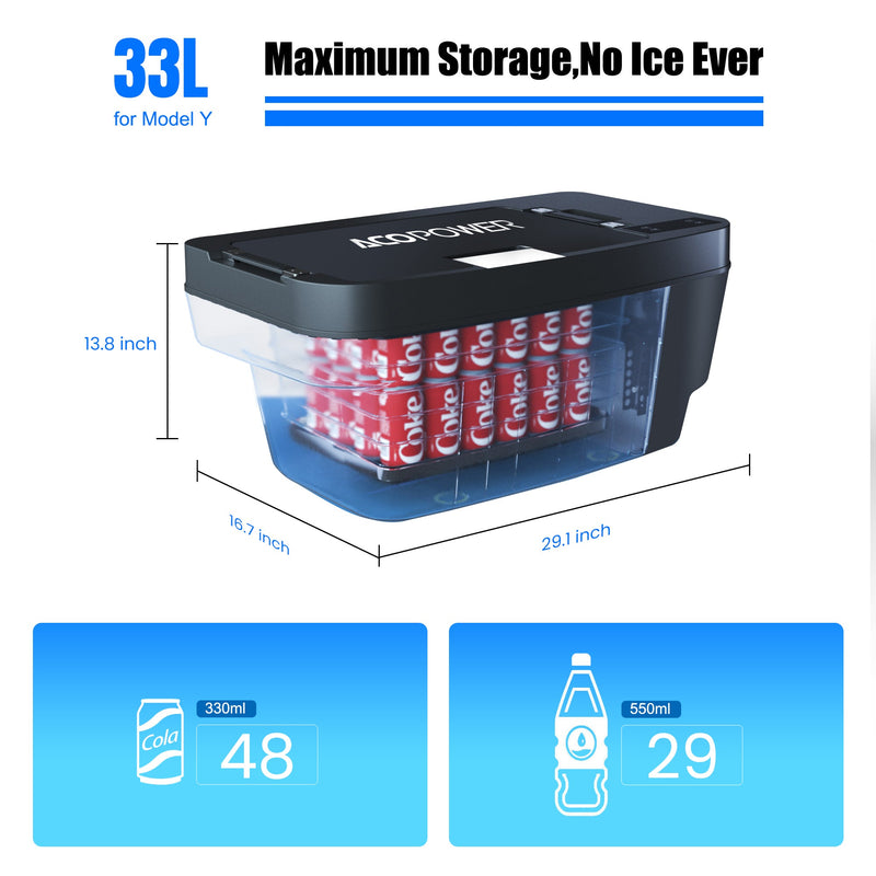 ACOPOWER TesFridge Portable Freezer——Specially Designed for Tesla Model 3, Y, and X