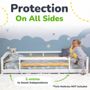 Twin Montessori Floor Bed with Safety Guardrails by Ocodile.com