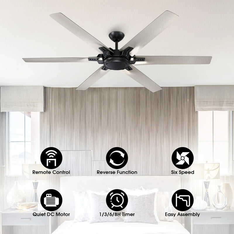 70" Madhya Industrial Ceiling Fan with Remote Control