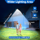 4 pack 200W solar street lights 25000 lumens
