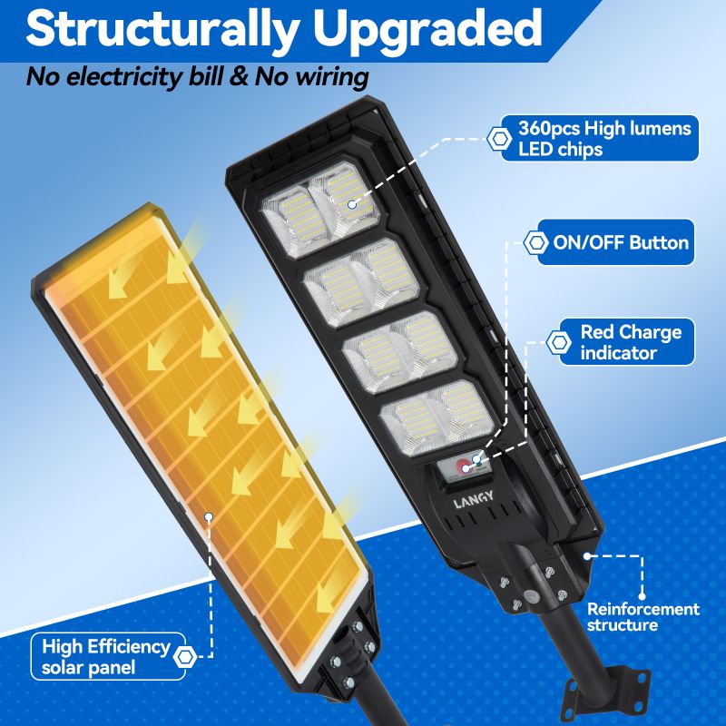 4 Pack Solar Parking lot lights (bracket included), photo 5 of 11