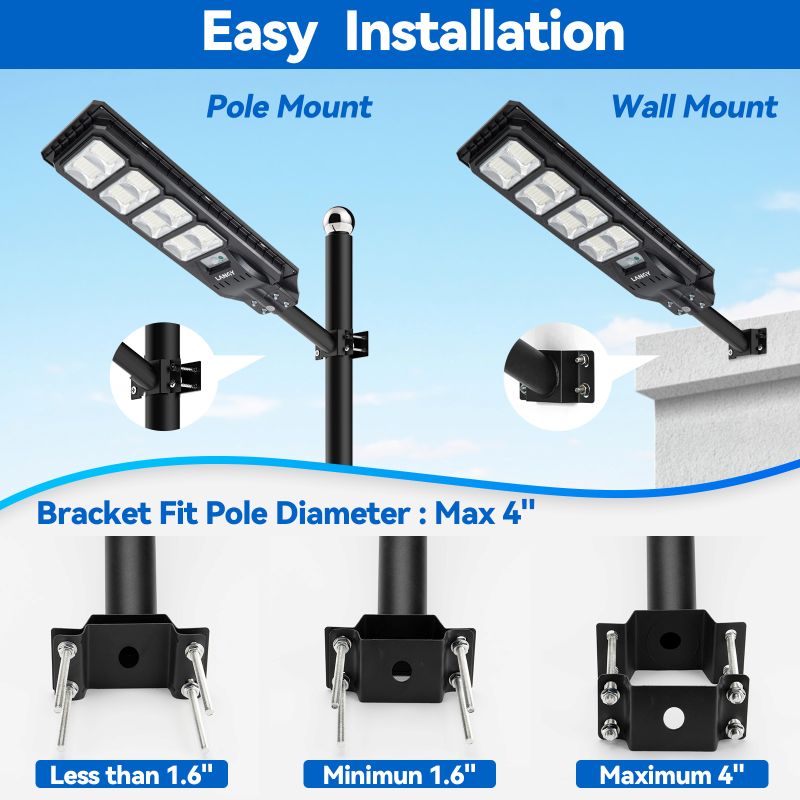 4 Pack Solar Parking lot lights (bracket included)-25,000 lumens