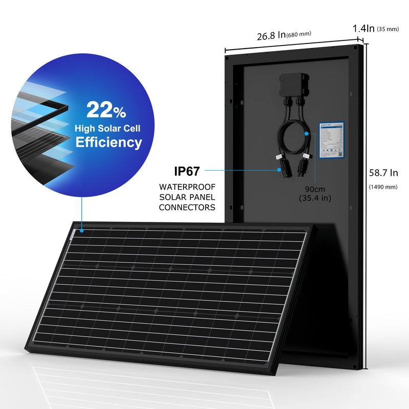 ACOPOWER 200 Watts Mono Solar Panel