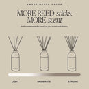 Weekend Tinted Glass Jar Reed Diffuser by Sweet Water Decor
