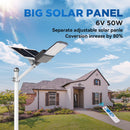 1200W Solar Parking lot Light -40000lumens