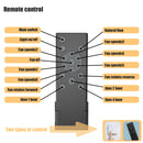 Low Profile Caged Ceiling Fan with Lights Remote Control