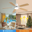 Indoor Modern 52 Inch Ceiling Fan with 6-Speed Remote and LED Light by HouseOfZazla