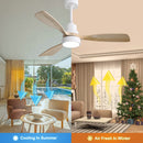 48 Inch Indoor Ceiling Fan with Light and Remote Control by HouseOfZazla