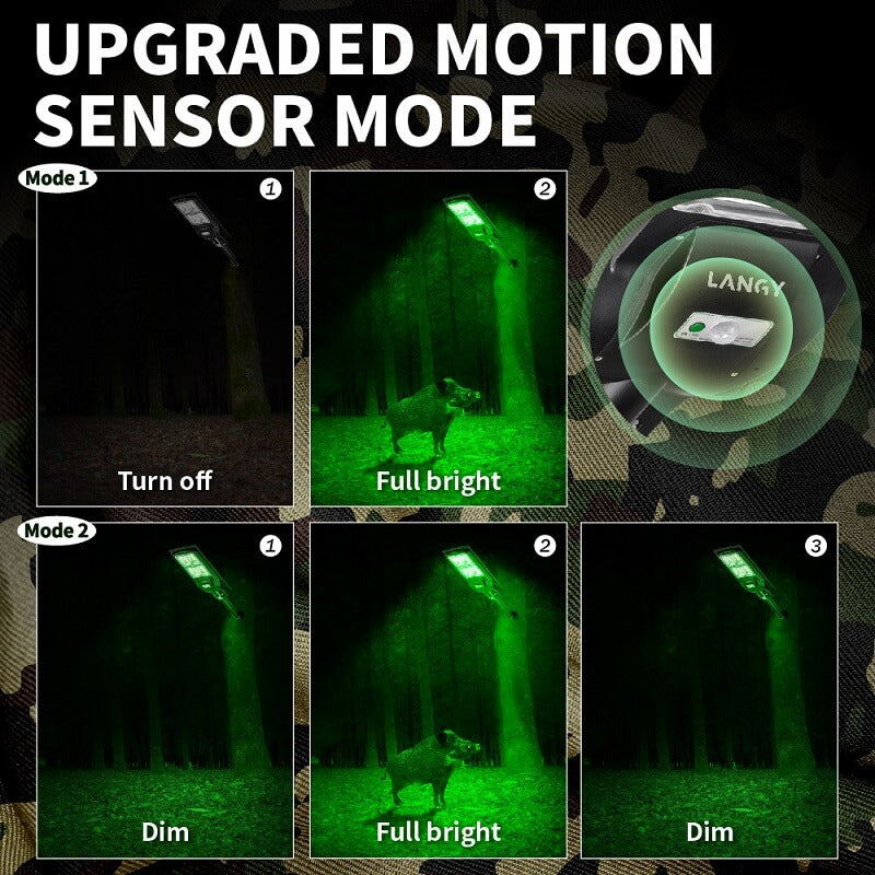 Powereful Solar Green Feeder Light for Hunting-25,000 lumens