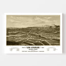 Vintage Map of Los Angeles, California 1877
