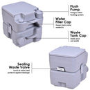 5.3 Gallon Portable Toilet with Waste Tank and Built-in Rotating Spout-Gray by LJGDeals