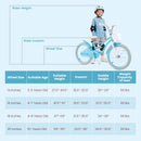20 Inch Kids Bike with Dual Brakes and Adjustable Seat