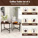 Round Coffee Table Set of 2 with Heavy-Duty Metal Frame by LJGDeals