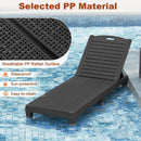 Outdoor PP Chaise Lounge Chairs Set of 2 with 4-Position Adjustable Backrests by LJGDeals