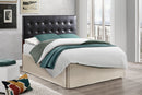 Super Nova - Upholstered Headboard by HouseOfZazla