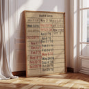 Vintage Library Date Due Card – Retro Paper Texture Wall Art