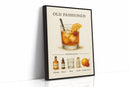 Old Fashioned Cocktail Recipe Art Print