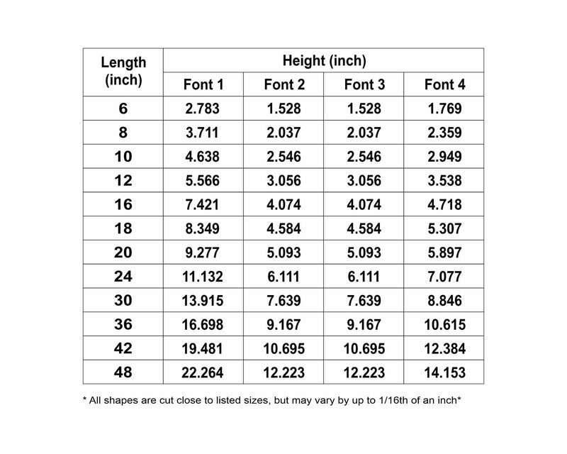 Kindness Sign Unfinished Wood Cutout Home Decor DIY