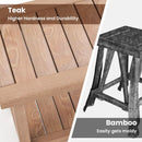 21 Inches Teak Shower Bench with Storage Shelf by LJGDeals