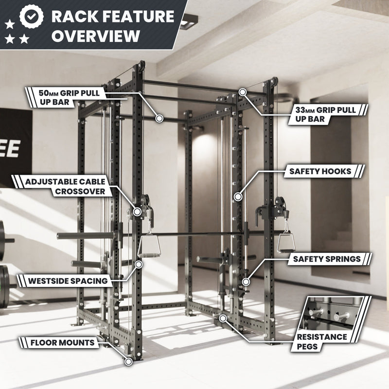 Synergee 2300 Series Power Cage with Plate Loaded Cable Cross Overs and Smith Machine