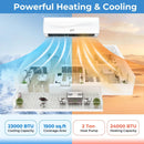 23000 BTU 19 SEER2 208 by LJGDeals