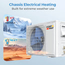 23000 BTU 19 SEER2 208 by LJGDeals
