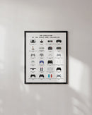 Evolution of the video game controller gamer gifts wall decor poster