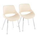 Fabrico - Mid Century / Modern Dining Chair (Set of 2) by HouseOfZazla